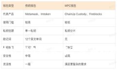 如何下载百度区块链钱包
